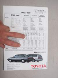 Toyota Camry 1987 -myyntiesite