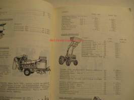 Näyttelytuulia K-kaupasta 1970  -tuoteluettelo