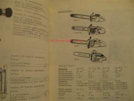 Näyttelytuulia K-kaupasta 1970  -tuoteluettelo