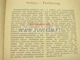 Helsingin kaupungin verotuskalenteri 1958 vuoden 1957 tuloista