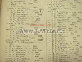 Helsingin kaupungin verotuskalenteri 1958 vuoden 1957 tuloista