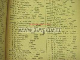 Helsingin kaupungin verotuskalenteri 1958 vuoden 1957 tuloista