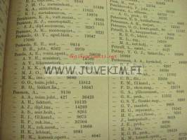 Helsingin kaupungin verotuskalenteri 1958 vuoden 1957 tuloista
