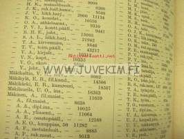 Helsingin kaupungin verotuskalenteri 1958 vuoden 1957 tuloista