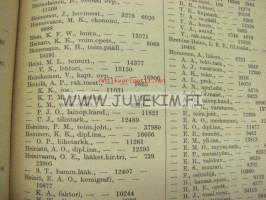 Helsingin kaupungin verotuskalenteri 1958 vuoden 1957 tuloista