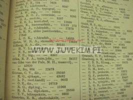 Helsingin kaupungin verotuskalenteri 1958 vuoden 1957 tuloista