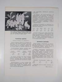 Lotilan ammattikoulu 35-vuotias : Eripainos työn äärestä n:o 1964
