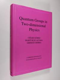 Quantum Groups in Two-Dimensional Physics