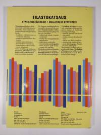 Tilastokatsaus 1997:2 = Statistisk översikt = Bulletin of statistics,
