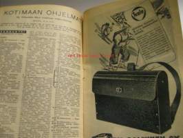 Radiokuuntelija 1945 nr 7