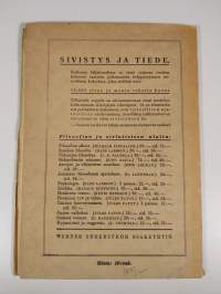 Filosofian historia : suppeasti esitettynä
