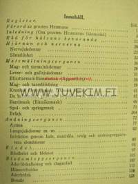 Prosten Heumanns Läkemedel