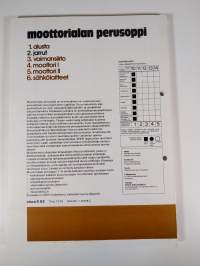 Moottorialan perusoppi 2 : Jarrut