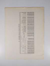 Vaasan kaupunginkirjasto : toimintakertomus 1966