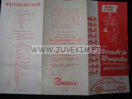 Suurarpa r.y. Voittoina Reunault ja 10 mopedia 1.10 -31.12.1955