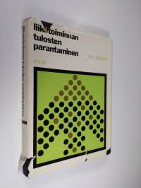 Liiketoiminnan tulosten parantaminen