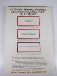 Yrityksen tuottavuusopas