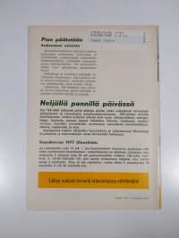 Tee 1976 : 5 : terveiden elämäntapojen edistämistoiminnan yhteislehti