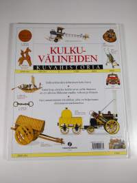 Kulkuvälineiden kuvahistoria