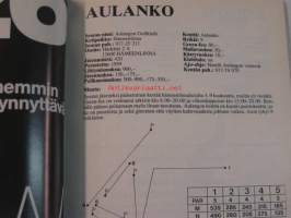 Golfin vuosikirja 1988