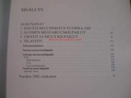Rastivuosi 1982