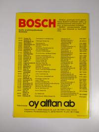 Tee se itse - opas autoilijoille