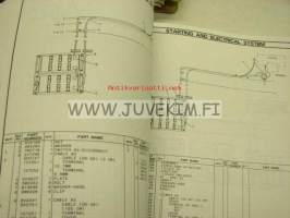 Caterpillar 988B Wheel Loader Parts Manual (3408 engine) 50W6041-99999 (Machine) 48W1-99999 (Engine), 2MA1-99999 (Transmission) 1JE1-99999 (Transmissi