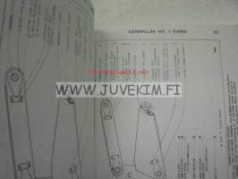 Caterpillar No. 7 Ripper parts book (serial numbers 83G1 -up) -repijä varaosaluettelo