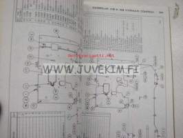 Caterpillar 173B &amp; 183B Hydraulic controls (serial numbers 59P1, 60P1 -up) parts book -varaosaluettelo