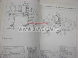 Caterpillar 173B &amp; 183B Hydraulic controls (serial numbers 59P1, 60P1 -up) parts book -varaosaluettelo