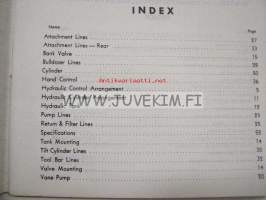 Caterpillar 140 &amp; 143 Hydraulic Controls serial numbers 18X1-up parts book -varaosaluettelo