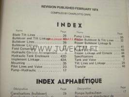 Caterpillar 173B &amp; 183B Hydraulic controls (serial numbers 59P1-up, 60P -up) parts book -varaosaluettelo
