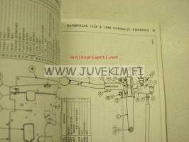 Caterpillar 173B &amp; 183B Hydraulic controls (serial numbers 59P1-up, 60P -up) parts book -varaosaluettelo