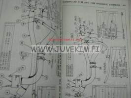 Caterpillar 173B &amp; 183B Hydraulic controls (serial numbers 59P1-up, 60P -up) parts book -varaosaluettelo