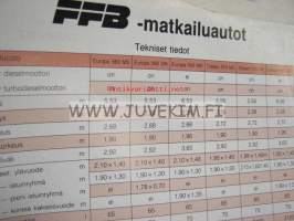 Tabbert FFB-matkailuautot -myyntiesite