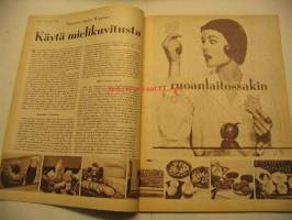 Kotiliesi 1959 nr 18, Nissilän talo Mouhijärvellä, kodin sähkötalousaapinen, tämän päivän Kainuuta, kodin sähkötalousaapinen