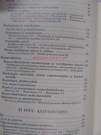 Kodin keittiötieto