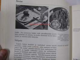Kodin keittiötieto