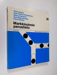 Markkinoinnin perustieto