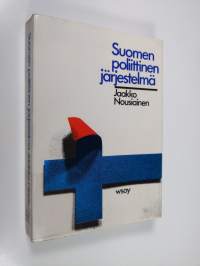 Suomen poliittinen järjestelmä