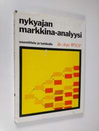 Nykyajan markkina-analyysi