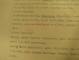 Sukututkimusta varten entinen Koiviston seurakunta kks 107 vv. 1762-1774 Samuel Samuelinpoika, Pentilästä... -19 sivua sukuluetteloita