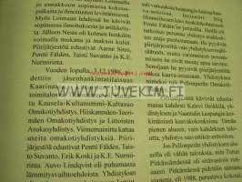 Savupirtistä se alkoi Suomen Omakotiliitto / Varsinais-Suomen Omakotiyhdistysten Piirijärjestö ry (Turun Maakuntamuseo Monisteita 16)