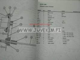 Keto-1000 series 2000 harvesters spare parts catalog -varaosakirja