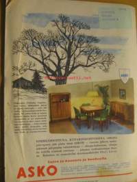 Kotiliesi 1950 nr 6 (Kansi Martta Wendelin, tyttö ja pajunkissat), Kohtusyöpä, Mandi Hannula 70 vuotta, Ajankuvaa kevät 1950, Varo ja varoita lapsia...