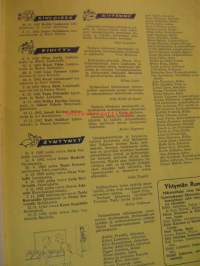 Joulu Rumpu 1962 nr joulunumero, Hellaslaisen Tuovi Mäntylän perheessä.