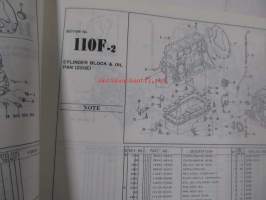 Nissan model 910 series L-Drive Dec. 1984 issue Parts Catalog -varaosaluettelo