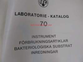 Rudolph Grave Ab Laboratorie katalog 70 -laboratoriotarvikeluettelo