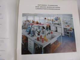 Rudolph Grave Ab Laboratorie katalog 70 -laboratoriotarvikeluettelo