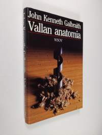 Vallan anatomia